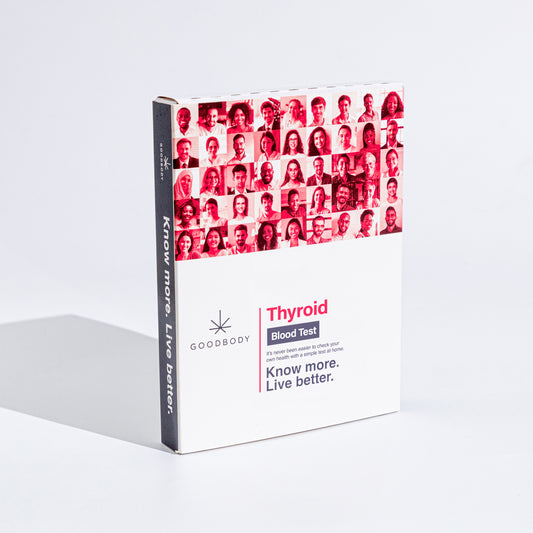 Thyroid Function with Antibodies Blood Test